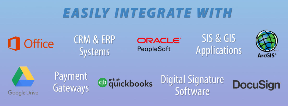 Integrations Page Header Updated May 2024